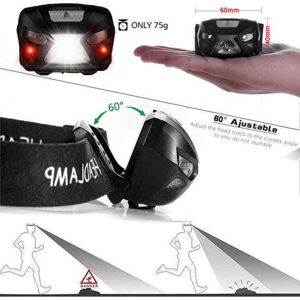 USB Rechargeable Headlamp with Hand Motion Sensor 2,000 Lumen